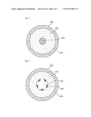 NANOPARTICLES INCLUDING METAL OXIDE HAVING CATALYTIC ACTIVITY diagram and image