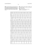 C2-PHENYL-SUBSTITUTED CYCLIC KETONOLS diagram and image