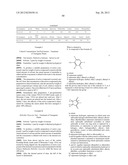 C2-PHENYL-SUBSTITUTED CYCLIC KETONOLS diagram and image