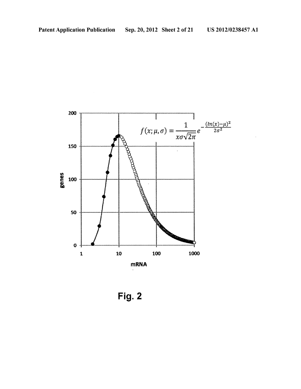 RNA ANALYTICS METHOD - diagram, schematic, and image 03