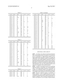 METHOD FOR PREDICTING THERAPEUTIC EFFECT ON CHRONIC HEPATITIS C diagram and image