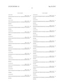 METHOD FOR DETERMINING THE RISK OF OCCURRENCE OF ALZHEIMER S DISEASE diagram and image