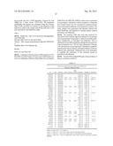 METHOD FOR DETERMINING THE RISK OF OCCURRENCE OF ALZHEIMER S DISEASE diagram and image