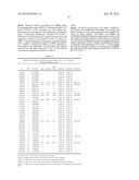 METHOD FOR DETERMINING THE RISK OF OCCURRENCE OF ALZHEIMER S DISEASE diagram and image