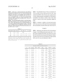 METHOD FOR DETERMINING THE RISK OF OCCURRENCE OF ALZHEIMER S DISEASE diagram and image