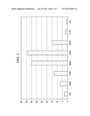 LINE-1 Hypomethylation as a Biomarker for Early-Onset Colorectal Cancer diagram and image