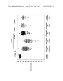 LINE-1 Hypomethylation as a Biomarker for Early-Onset Colorectal Cancer diagram and image