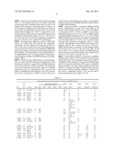 LINE-1 Hypomethylation as a Biomarker for Early-Onset Colorectal Cancer diagram and image