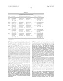 LINE-1 Hypomethylation as a Biomarker for Early-Onset Colorectal Cancer diagram and image