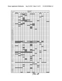 Biomarkers for Predicting the Recurrence of Colorectal Cancer Metastasis diagram and image