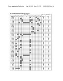 Biomarkers for Predicting the Recurrence of Colorectal Cancer Metastasis diagram and image