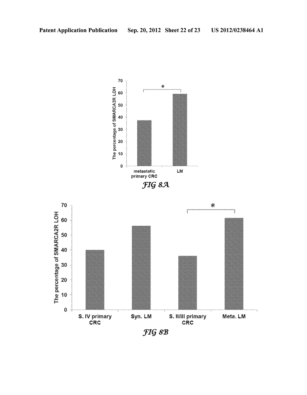 Biomarkers for Predicting the Recurrence of Colorectal Cancer Metastasis - diagram, schematic, and image 23