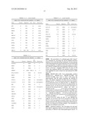 Biomarkers for Predicting the Recurrence of Colorectal Cancer Metastasis diagram and image