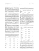 Biomarkers for Predicting the Recurrence of Colorectal Cancer Metastasis diagram and image