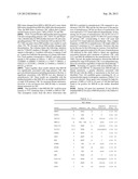 Biomarkers for Predicting the Recurrence of Colorectal Cancer Metastasis diagram and image