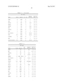 Biomarkers for Predicting the Recurrence of Colorectal Cancer Metastasis diagram and image