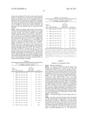 Multiplexed Assay Using Encoded Solid Support Matrices diagram and image