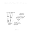 EXOSOME-ASSOCIATED MICRORNA AS A DIAGNOSTIC MARKER diagram and image