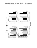 EXOSOME-ASSOCIATED MICRORNA AS A DIAGNOSTIC MARKER diagram and image