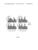 EXOSOME-ASSOCIATED MICRORNA AS A DIAGNOSTIC MARKER diagram and image