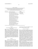 EXOSOME-ASSOCIATED MICRORNA AS A DIAGNOSTIC MARKER diagram and image