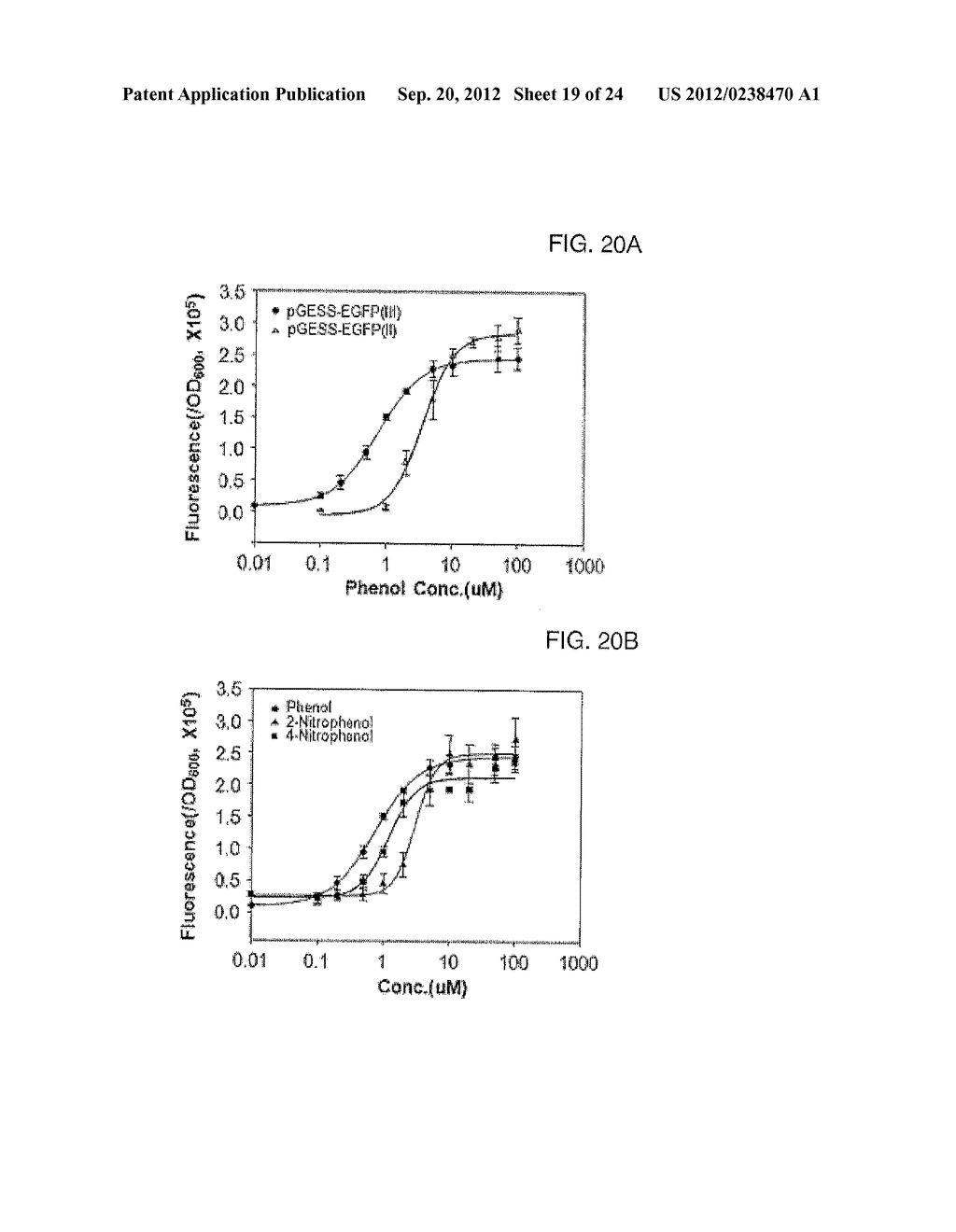 METHOD FOR SCREENING AND QUANTIFYING VARIOUS ENZYME ACTIVITIES USING A     GENETIC ENZYME SCREENING SYSTEM - diagram, schematic, and image 20