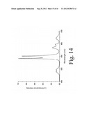 BIOANALYTICAL INSTRUMENTATION USING A LIGHT SOURCE SUBSYSTEM diagram and image