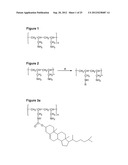 POLYMER COMPOSITION USEFUL AS A PHARMACEUTICAL CARRIER diagram and image