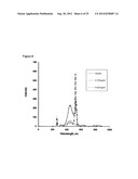 POLYMER COMPOSITION USEFUL AS A PHARMACEUTICAL CARRIER diagram and image