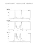 POLYMER COMPOSITION USEFUL AS A PHARMACEUTICAL CARRIER diagram and image