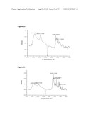 POLYMER COMPOSITION USEFUL AS A PHARMACEUTICAL CARRIER diagram and image