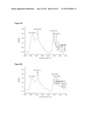 POLYMER COMPOSITION USEFUL AS A PHARMACEUTICAL CARRIER diagram and image