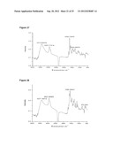 POLYMER COMPOSITION USEFUL AS A PHARMACEUTICAL CARRIER diagram and image