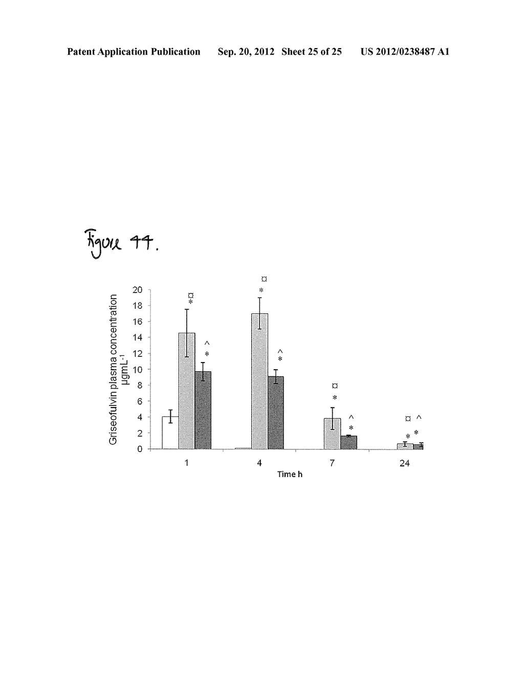 POLYMER COMPOSITION USEFUL AS A PHARMACEUTICAL CARRIER - diagram, schematic, and image 26