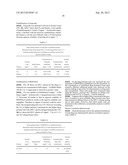 POLYMER COMPOSITION USEFUL AS A PHARMACEUTICAL CARRIER diagram and image