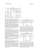 POLYMER COMPOSITION USEFUL AS A PHARMACEUTICAL CARRIER diagram and image