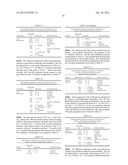 POLYMER COMPOSITION USEFUL AS A PHARMACEUTICAL CARRIER diagram and image