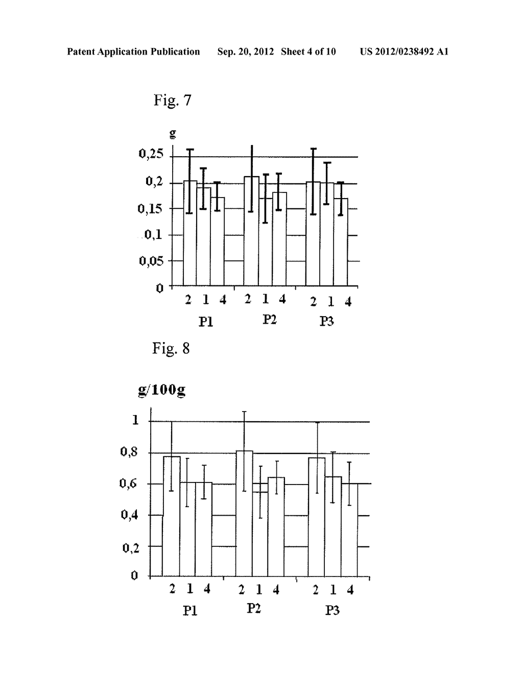 FISH PROTEIN HYDROLYSATE FOR THE USE THEREOF IN INHIBITING WEIGHT GAIN     AND/OR WEIGHT LOSS - diagram, schematic, and image 05