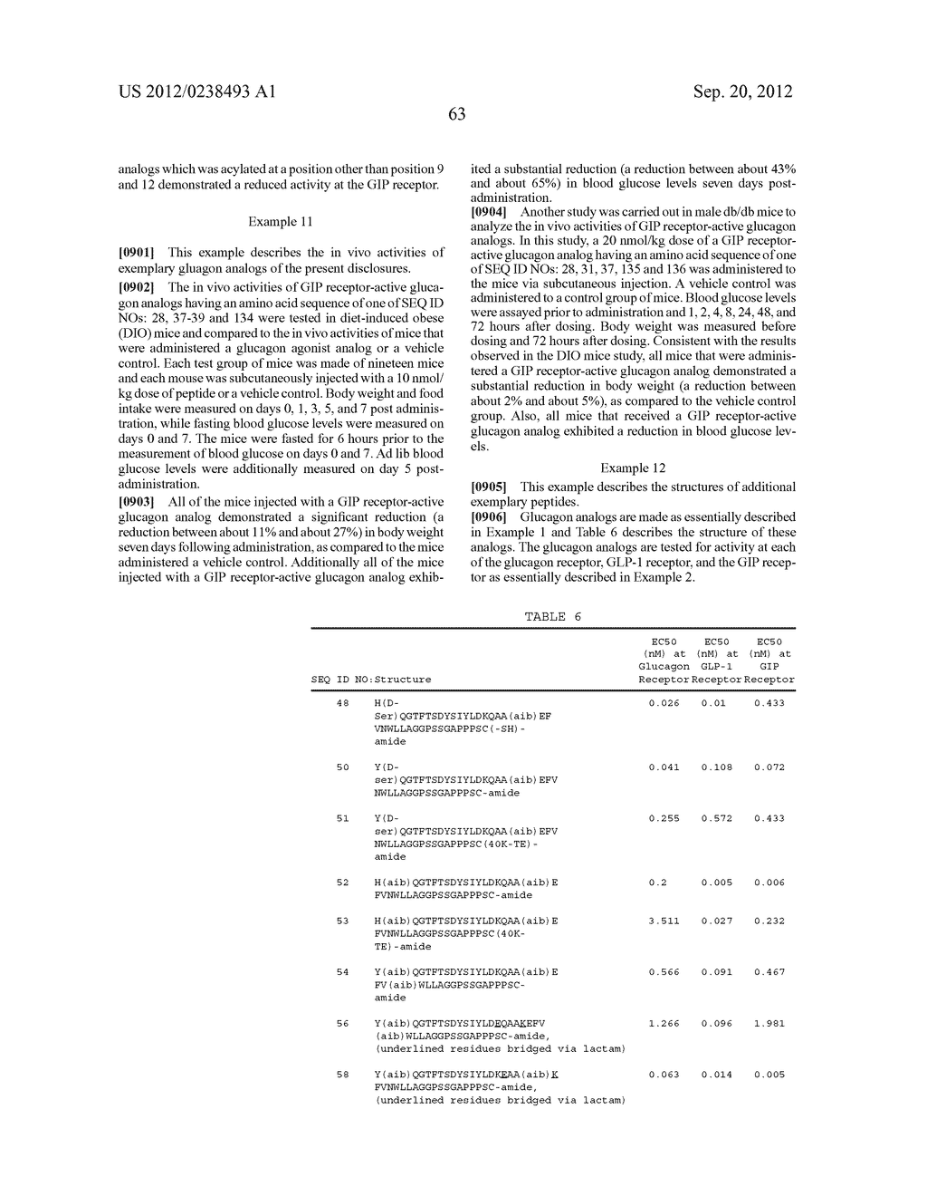 GLUCAGON ANALOGS EXHIBITING GIP RECEPTOR ACTIVITY - diagram, schematic, and image 84