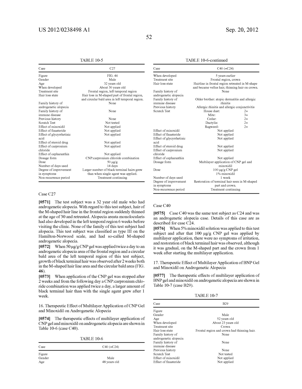 Agent for the treatment of alopecia - diagram, schematic, and image 116