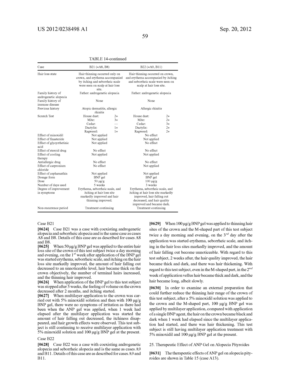 Agent for the treatment of alopecia - diagram, schematic, and image 123