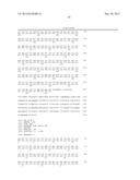 REGULATION OF EPITHELIAL TISSUE BY HEDGEHOG-LIKE POLYPEPTIDES, AND     FORMULATIONS AND USES RELATED THERETO diagram and image