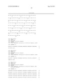 REGULATION OF EPITHELIAL TISSUE BY HEDGEHOG-LIKE POLYPEPTIDES, AND     FORMULATIONS AND USES RELATED THERETO diagram and image