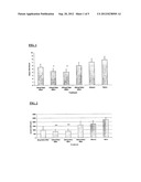 Medicaments diagram and image