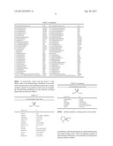 ALPHA HELICAL MIMICS, THEIR USES AND METHODS FOR THEIR PRODUCTION diagram and image