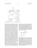 ALPHA HELICAL MIMICS, THEIR USES AND METHODS FOR THEIR PRODUCTION diagram and image