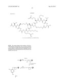 ALPHA HELICAL MIMICS, THEIR USES AND METHODS FOR THEIR PRODUCTION diagram and image