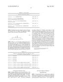 ALPHA HELICAL MIMICS, THEIR USES AND METHODS FOR THEIR PRODUCTION diagram and image