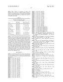 UROCORTIN 2 ANALOGS AND USES THEREOF diagram and image