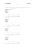 UROCORTIN 2 ANALOGS AND USES THEREOF diagram and image